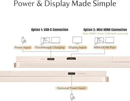 SOTSU FlipAction Go 14" Premium Portable Monitor SFA14PMML | Robust but Lightweight | Tempered Glass Cover | 1080p | 400 Nits | 100% sRGB | 5W | Super Versatile | USB C or Mini HDMI