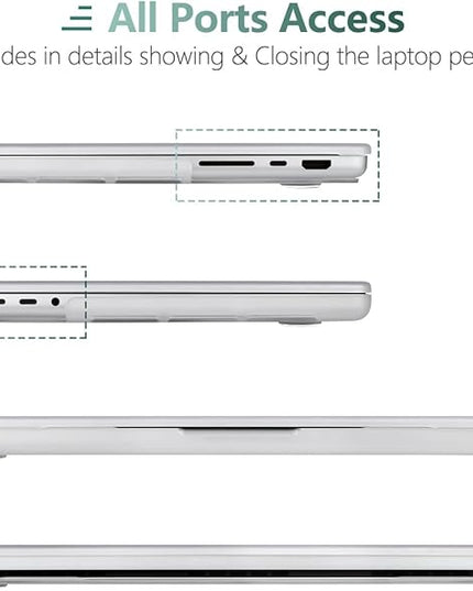 DONGKE Case for M5 MacBook Pro 14 inch 2025 2024-2021 M4 M3 M2 M1, Plastic Hard Shell Cover Compatible with A3434 A3112 A3401 A3185 A2992 A2779 A2442, Retina XDR Display & Touch ID, Right & Left Brain
