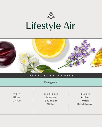 AromaPlan Hotel Scents Lifestyle Air, 1.7 Fl Oz (50 ml)- Home Luxury Aroma & Hotel Fragrance Essential Oil- Hotel Essential Oil for Aromatherapy- USA Made, Bolder Aroma & Longer Lasting