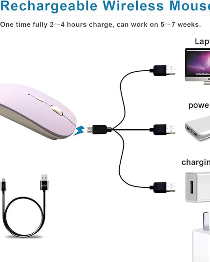 SUNGI Bluetooth Mouse,Rechargeable Wireless Mice for MacBook Pro/MacBook Air,Bluetooth Wireless Mouse for Laptop/PC/Mac/iPad pro/Computer,Purple