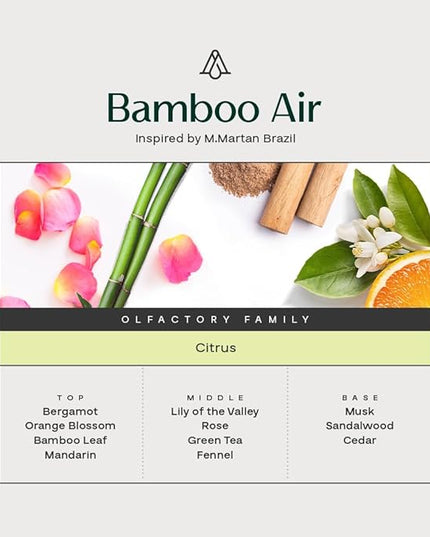 AromaPlan Hotel Scents Bamboo Air, 1.7 Fl Oz (50 ml)- Home Luxury Aroma & Hotel Fragrance Essential Oil- Hotel Essential Oil for Aromatherapy- USA Made, Bolder Aroma & Longer Lasting