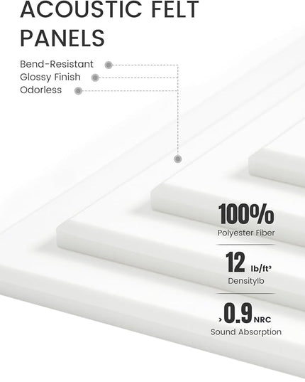 Fluxynara Large Felt Bulletin Board 48" x 36" Cork Board Alternative-12 Pack with 70 Safe Removable Adhesive Tabs, Cork Boards for Walls Cork Board for Home Office Classroom Pin Board - Milky White