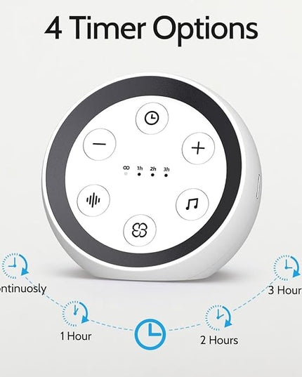 Sleep Sound Machine White Noise Machine with 32 Calming Sounds 36 Volume Levels Pink Brown Noise Machine for Baby Kid Adult with 4 Timer Noise Canceling Machine for Office Privacy
