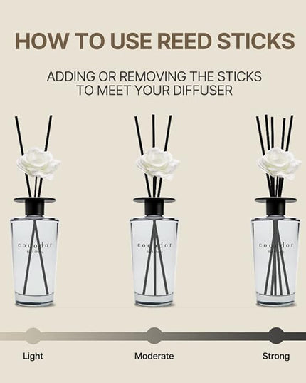 COCODOR White Flower Reed Diffuser / Black Cherry / 1 Pack / Home & Office Decor Aromatherapy Diffuser Oil Gift Set / Large Size, Large Capacity, Big Size Diffuser, Black Edition/16.9Ounce(500 ml)