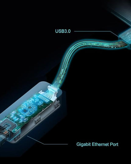 TP-Link USB to Ethernet Adapter (UE306), Supports Nintendo Switch, 1Gbps Gigabit RJ45 to USB 3.0 Network Adapter, Foldable & Portable Design, Plug and Play, Compatible with Windows, macOS, and Linux