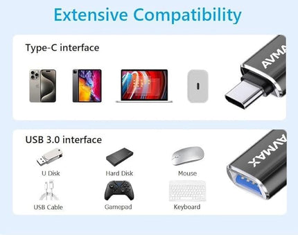 AVMAX USB to USB C Adapter 4Pack, Type C Male to USB Female 3.0 OTG Adapter for iMac,MacBook, iPhone 16 15,iPad,Microsoft Surface,Samsung (Black)