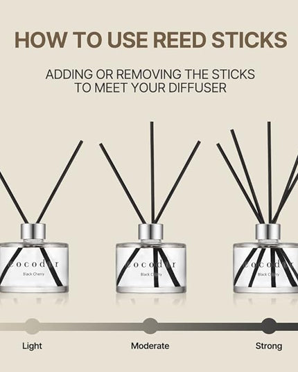 COCODOR Signature Reed Diffuser Set/Lemon Eucalyptus / 6.7oz /1 Pack/Home Fragrance Diffuser, Oil Scent Diffuser for Bathroom Shelf Decor