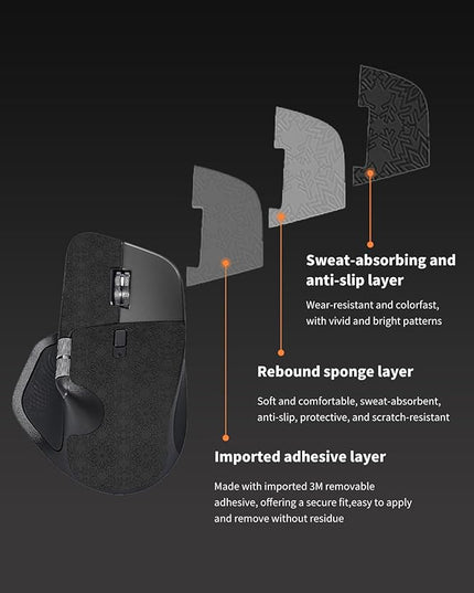 Mouse Grip Tape Full Coverage for Logitech MX Master 4 Wireless Gaming Mouse,Self-Adhesive PreCut Sweat-Resistant Professional Mice Upgrade Kit - Black