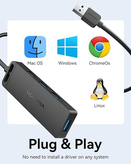 USB Hub VENTION 4-Port USB 3.0 Hub 1.5FT Ultra-Slim Data USB Splitter Charging Supported Compatible with MacBook, Laptop, Surface Pro, PS4, PC, Flash Drive, Mobile HDD