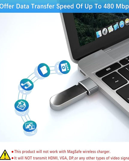 Elebase Samgsung S25 USB to USBC Adapter with Type C OTG Adaptor 4P,USBA Male to C Female Converter for Galaxy S24 S23 Plus Ultra FE,Z Fold Flip 7 6,Galaxy Tab S10 S9,Google Pixel 9 8,AirPods 4