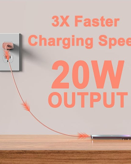2Pack USB C Charger Block 20W, iGENJUN USB-C Power Adapter - Phone Charger with Fast Charging Capability, Type C Wall Charger for Phone 16/16 Plus/16 Pro Max/15 Series, Galaxy, Pixel, Pad - Colorful