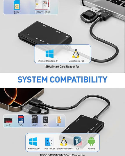 Type C/USB SIM Card Adapter - 7 in 2 CAC Smart Card Reader Military, MS Pro Duo/SD/TF/M2/ID/IC/PIV/SIM Card Reader, Memory Stick Pro Duo Adapter SIM Card Reader for Computer,PC,Windows,Linux,MacOS