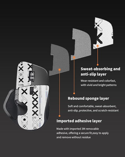 Mouse Grip Tape Full Coverage for Logitech MX Master 4 Wireless Gaming Mouse,Self-Adhesive PreCut Sweat-Resistant Professional Mice Upgrade Kit - White