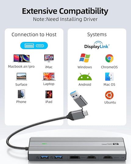 SAN ZANG MASTER Displaylink Dock,Displaylink Docking Station Dual Monitor,10Gbps USB C hub for MacBook M1/M2/M3/Windows,Laptop hub with 2 HDMI 4K,2 PD 4K, Ethernet,USB 3.2,Mic/Audio,100W PD