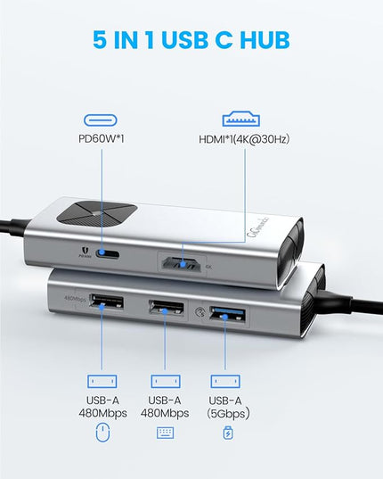 GiGimundo USB C Hub 5 in 1 Multiport Adapter for Laptop/Mac, 4K@60Hz USB C to HDMI Splitter, 60W Power Delivery, 3xUSB Data Ports, USB C Dongle for MacBook Pro/Air, iPad Pro, iMac, iPhone 17/16/15