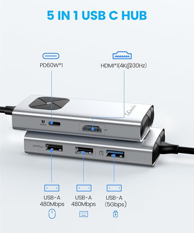 GiGimundo USB C Hub 5 in 1 Multiport Adapter for Laptop/Mac, 4K@60Hz USB C to HDMI Splitter, 60W Power Delivery, 3xUSB Data Ports, USB C Dongle for MacBook Pro/Air, iPad Pro, iMac, iPhone 17/16/15