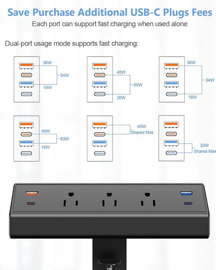Desk Clamp Power Strip with USB C,65W Fast Charging Station for iPhone 14 Pro Max iPad MacBook Air,Power Supply for Desk Edge Mount,3 Widely Spaced Outlets Surge Protector,6ft Cord (Black)