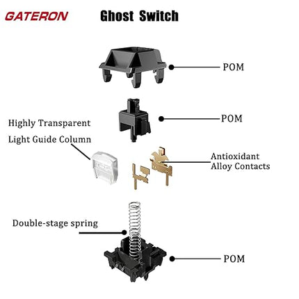 Gateron Ghost Switches for MX Mechanical Keyboard,5-Pin 48gf/Linear/Pre lubed/RGB/POM/Dual-Stage Spring Switches(90pcs)