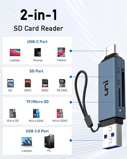 SD Card Reader, uni High-Speed USB C to Micro SD Card Adapter USB 3.0 Dual Slots, Memory Card Reader for SD/Micro SD/SDHC/SDXC/MMC, Compatible with MacBook Pro/Air, Chromebook, Android Galaxy