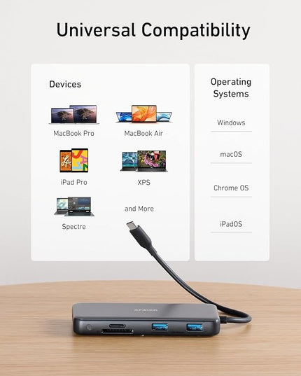 Anker USB C Hub with Ethernet, 8-in-1 Multiport Ethernet Adapter with 4K 60Hz HDMI Port, 85W Power Delivery, 10Gbps USB C and 2 A Data Ports, microSD SD Card Reader, for MacBook Pro/XPS/iPad and More