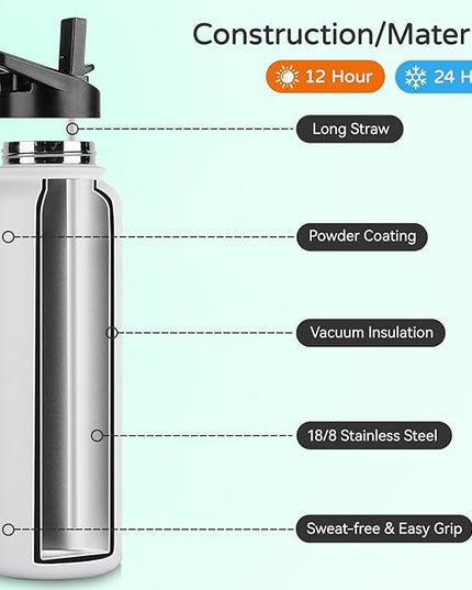 DOMICARE 40 oz Insulated Water Bottle Bulk, Vacuum Insulated Stainless Steel Sports Water Bottle with Straw Lid & Spout Lid, Leakproof, Reusable - Travel, Camping, Bike, White (4 Pack)