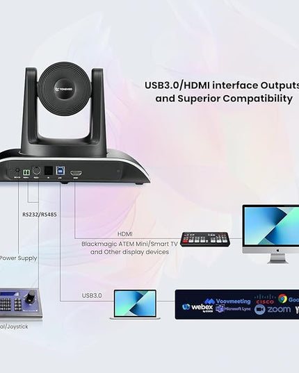 TONGVEO 10x Zoom Conference Room Video Camera System, All-in-One HD 1080P 60fps 10X Optical Zoom USB3.0 HDMI PTZ Camera and Bluetooth Conference Speaker with Microphones Bundle for Medium Room