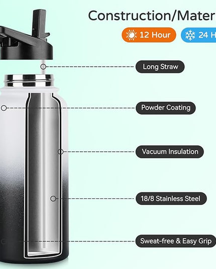 DOMICARE 32 oz Insulated Water Bottle Bulk, Vacuum Insulated Stainless Steel Sports Water Bottle with Straw Lid & Spout Lid, Leakproof, Reusable - Travel, Camping, Bike, Black White Gradient (4 Pack)