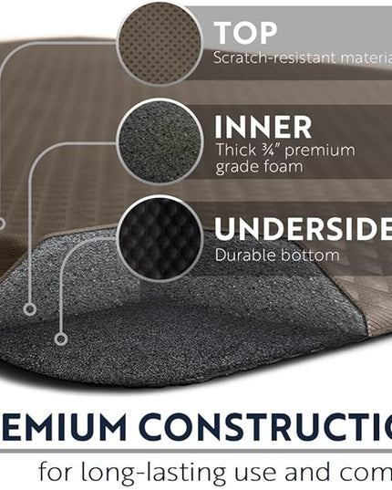 KANGAROO Thick Ergonomic Anti Fatigue Mats for Kitchen Floor, Cushioned Standing Office Desk Mat, Waterproof Scratch Resistant Topside, Supportive All Day Comfort Padded Foam Rugs, 20x32, Cappuccino