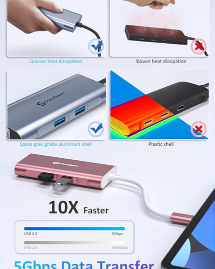 UtechSmart USB C Hub, Ethernet Multiport Adapter 6 in 1 USB C to HDMI Dock Compatible for MacBook Pro/Air, Chromebook, Dell XPS, HP and Type C Devices (Gigabit Ethernet 100W PD 4K HDMI USB 3.0) Pink