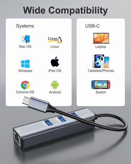 ABLEWE USB C to Ethernet Adapter, 4-in-1 RJ45 to USB-C/Thunderbolt 3 to Gigabit Ethernet LAN Network Adapter for MacBook Pro/Air 2023/2024, iPad Pro, iPhone 15/16 Pro/Max, Chromebook, XPS,Surface Book