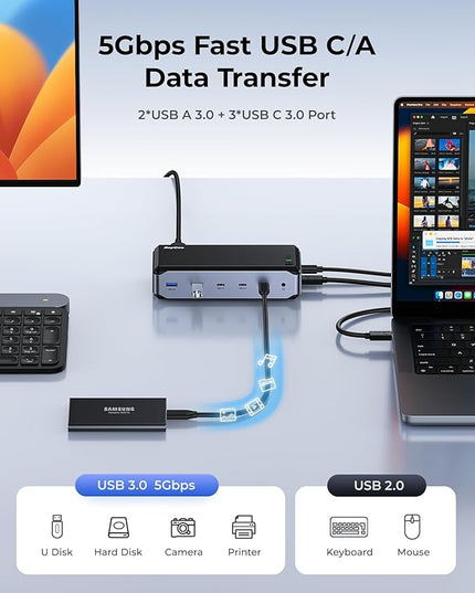 USB C Docking Station Dual Monitor for MacBook Pro/Air, 13-in-1 Triple 4K Display Laptop USB-C Hub, Type C Dock with 3 * 4K HDMI, PD3.0, 7 USB, RJ45, 3.5mm Audio