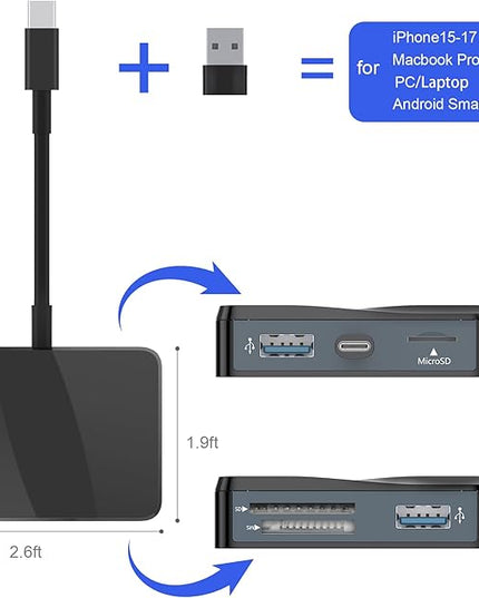 SD Card Reader, 5 in 1 USB-C & USB Card Adapter with SD/MicroSD/MS and Dual USB-A Ports Memory Card Reader for iPhone 17/16/15 Pro Max iPad MacBook Pro/Air M4/M3 Android Phone/Tablet PC (Black)