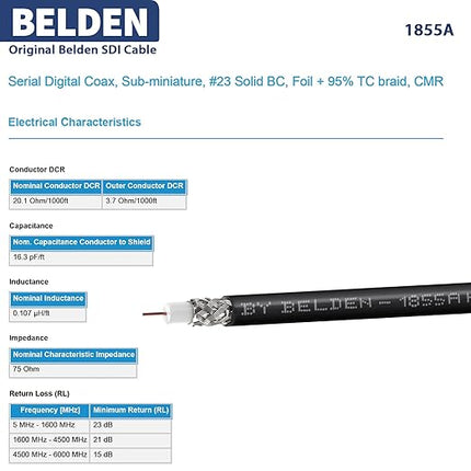 Superbat 3G 6G SDI Cable 2ft BNC Male to Male Right Angle 75 Ohm SDI Video Cable Thin & Short Belden 1855A（2-Pack for HD Camera CCTV Monitor Video Switcher SDI Splitter etc