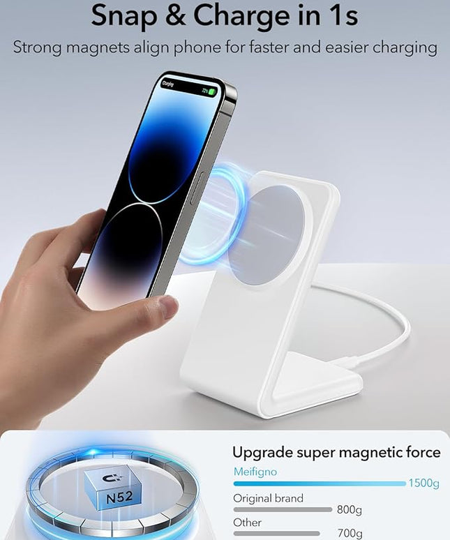 Meifigno Magnetic Wireless Charger Designed for iPhone 16 Pro Max/15/14/13/12 Series, Fast Charging with PD 20W USB-C Adapter & Cable, Compatible with MagSafe Charger Stand, White