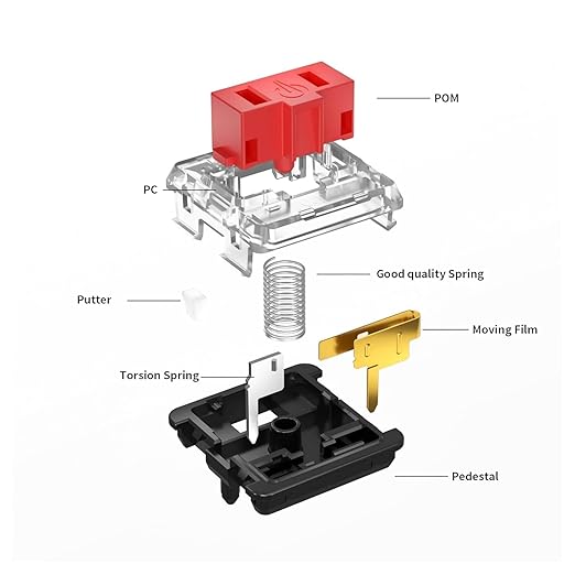 Kailh PG1350 Choc V1 Mechanical Keyboard Switch,Low Profile switches,Chocolate Silent Mechanical Clicky/Linear/Tactile Switches,RGB SMD LED 5-Pin Kailh Switches(Red-70Pcs