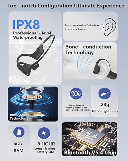 Swimming Bone Conduction Headphones, Bluetooth 5.4, Wireless Open Ear Headphones with Mic, 4GB MP3, Up to 15 Hrs Playtime, IP68 Waterproof Headphones for Running and Fitness Workout (black)