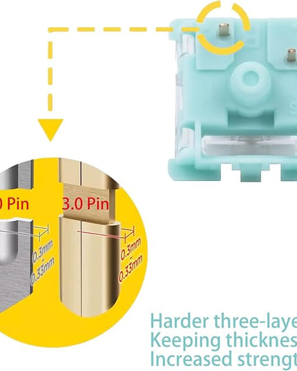Jade Series 3.0 Blue Clicky Keyboard Switches,3-Pin 60gf 15mm Dual-Stage Spring Pre-lubed Switches for MX Mechanical Keyboard(Blue,45Pcs)