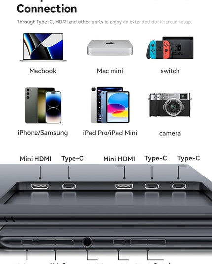 EHOMEWEI X1 Air, 14.2 Inch 2.8K IPS Display, 90Hz Dual-Screen, 400 Nit Brightness, 100% sRGB (Dual-Screen 14.2" No-Touch, 14.2")