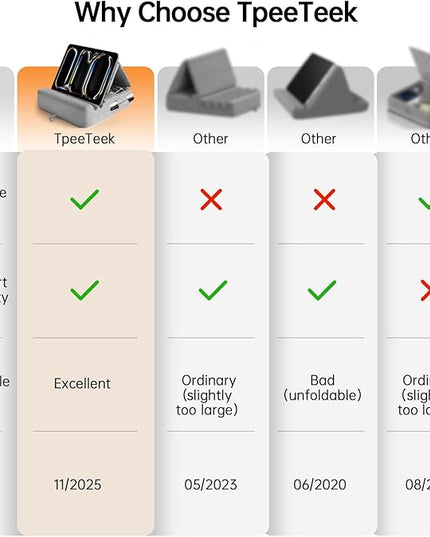 TpeeTeek Tablet Pillow Stand with Storage, Foldable iPad Holder for Lep, Bed, Sofa, and Desk - Soft Pad Dock with Pocket and Stylus Mount Compatible with 4-13" iPad Pro/Air/Mini, Galaxy Tab, Kindle