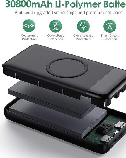 Wireless Portable Charger 30,800mAh,15W Wireless Charging USB C Power Bank,25W PD QC 4.0 Fast Charging 4 Outputs Travel Essentials Battery Pack Compatible with iPhone 17/16/15/14/13/12,Galaxy,Android