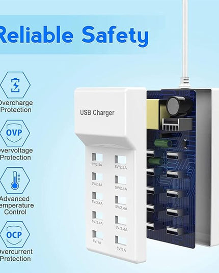 10-Port USB Wall Charger Station with Rapid Charging Auto Detect Technology Safety Guaranteed Family-Sized USB Ports for Multiple Devices Smart Phone Tablet Laptop Computer