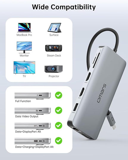 USB C Laptop Docking Station Dual Monitor HDMI for Dell HP 11 in 1 Type USB C Hub Triple Display Multiport Adapter Dongle to 2 HDMI 4K Ethernet 4 USB PD SD TF VGA for MacBook Lenovo Surface