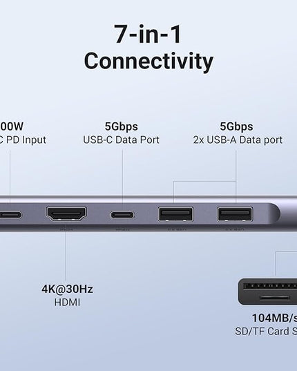 UGREEN Revodok 1071 USB C Hub for Laptop 7 in 1 Dock 4K HDMI, 100W PD Charging, USB-C & 2 USB-A 5Gbps Data Ports, SD/TF Card Reader for MacBook Pro/Air, iPad Pro, XPS, Thinkpad