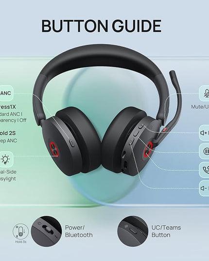 Yealink WH68 Hybrid with Charging Stand ANC Headsets, 492ft Rang DECT&Bluetooth Wireless Headset, Stereo Active Noise Cancellation (Teams,Zoom,UC) Headphones with 6X Mic,32H Call, Work for PC,Phone