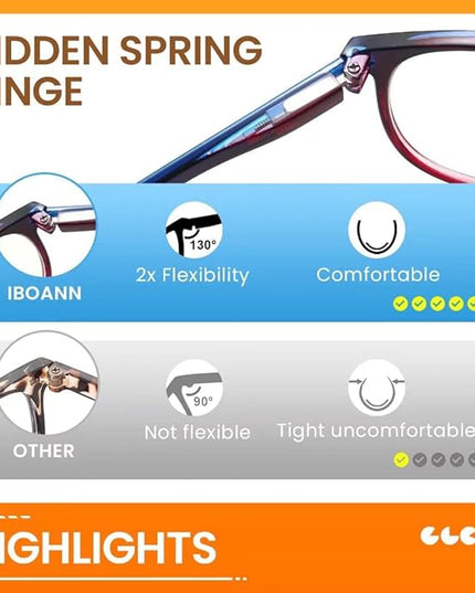 IBOANN Blue Light Glasses for Woman/Men, Fashion Blue Light Glasses Men, Fake Glasses Help Reduce Screen Fatigue