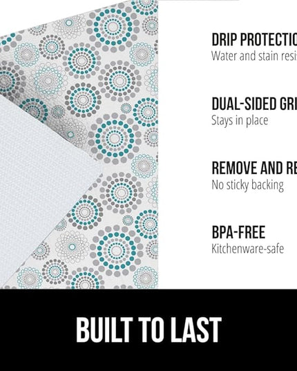 GORILLA GRIP DripGuard Shelf Liner, Non Adhesive Drawer and Kitchen Cabinet Protector, Slip Resistant BPA Free Smooth Surface Plastic Liners for Cabinets, Bathrooms, Closets, 12x240 Inch, Spiral