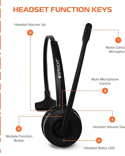Spracht Wireless Bluetooth Headset with DSP Noise Cancellation | Combo USB/BT | USB Headphone with 12 Hr Talk Time | Mic Compatible with Softphones, Smartphones and Desktop Phones (HS-2060)
