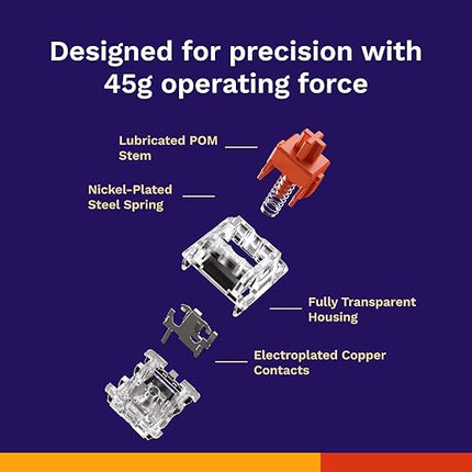 Glorious Fox Linear Mechanical Switches for Mechanical Keyboards: 110 PCS, 3-pin, Transparent for MAX RGB, Pre-Lubed, 45g Force for Gaming and Typing, Compatible with MX Keycaps
