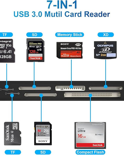 USB3.0 Multi SD Card Reader, SD/TF/Micro SD/CF/MS/XD 7-in-1 5Gbps High Speed Memory Card Reader for SDXC SDHC TF Micro SD CF MS MMC Card, Sony Memory Stick Pro Duo Adapter Read 5 Cards Simultaneously