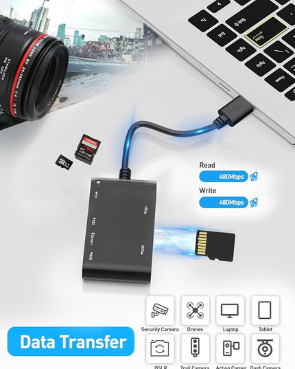 SIM Card Adapter for Computer - 7 in 1 CAC Smart Card Reader Military, MS Pro Duo/SD/TF/M2/ID/IC/PIV/SIM Card Reader, Memory Stick Pro Duo Adapter SIM Card Reader for Computer,PC,Windows,Linux,MacOS